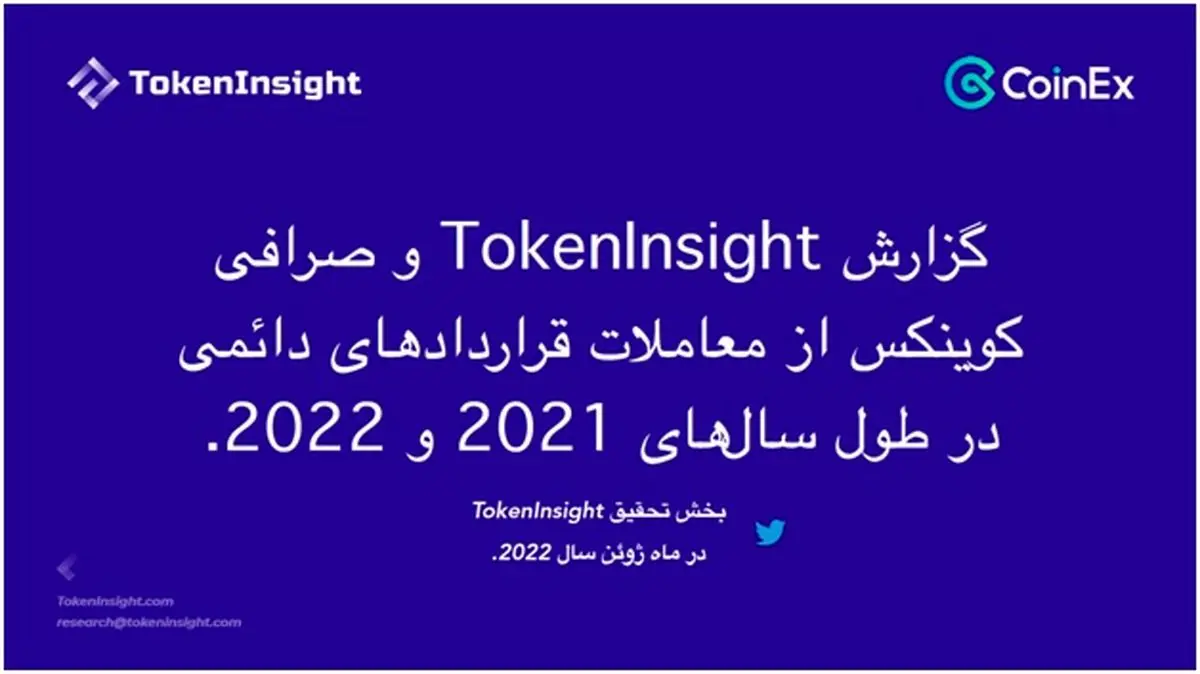 گزارش tokenlnsight و صرافی کوینکس از معاملات قرار داد های دائمی در طول سالهای 2021 و 2022