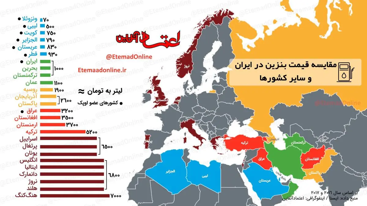 اینفوگرافیک| مقایسه قیمت بنزین در ایران و سایر کشورها