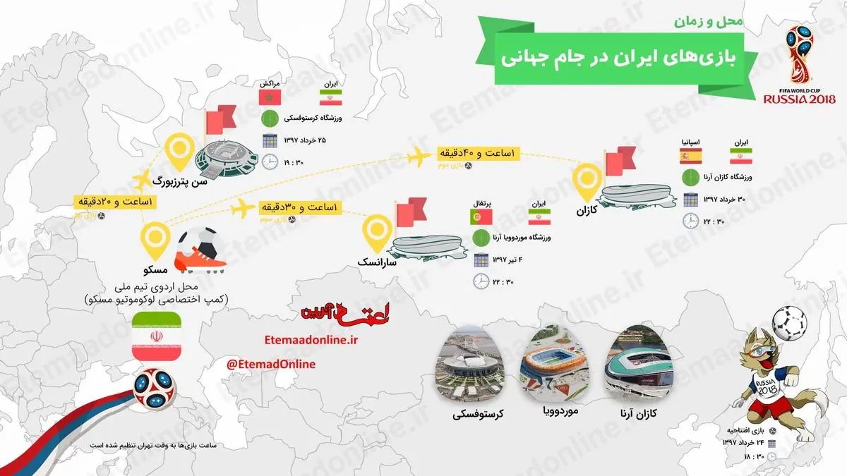 اینفوگرافیک| محل و زمان بازی‌های ایران در جام‌جهانی روسیه ۲۰۱۸