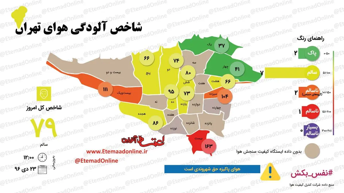 اینفوگرافیک| شاخص آلودگی هوای تهران (1396/10/23)
