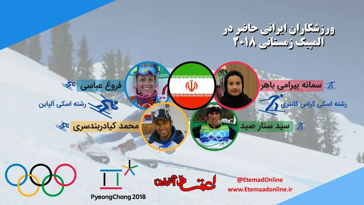تیترمصور| ورزشکاران ایرانی حاضر در المپیک زمستانی 2018