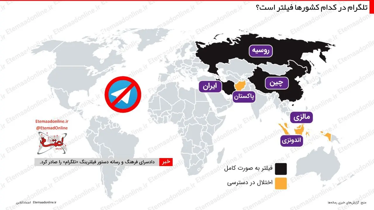 اینفوگرافیک| تلگرام در کدام کشورها فیلتر است؟