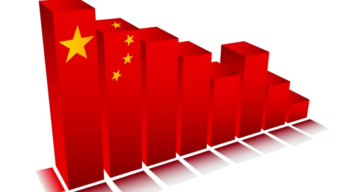 رشد اقتصادی چین به مرز 6.8 درصد رسید