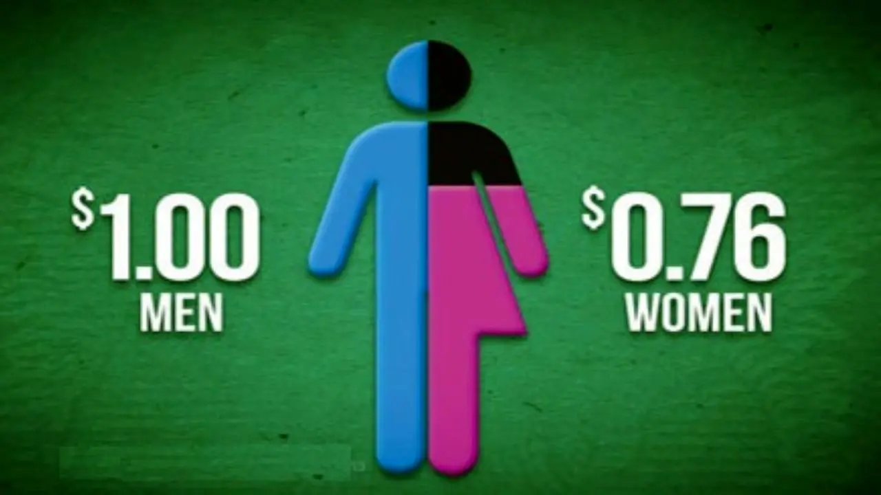 اسنپ چگونه بازتولید تبعیض جنسیتی ناشی از شکاف دستمزد را توجیه می‌کند؟