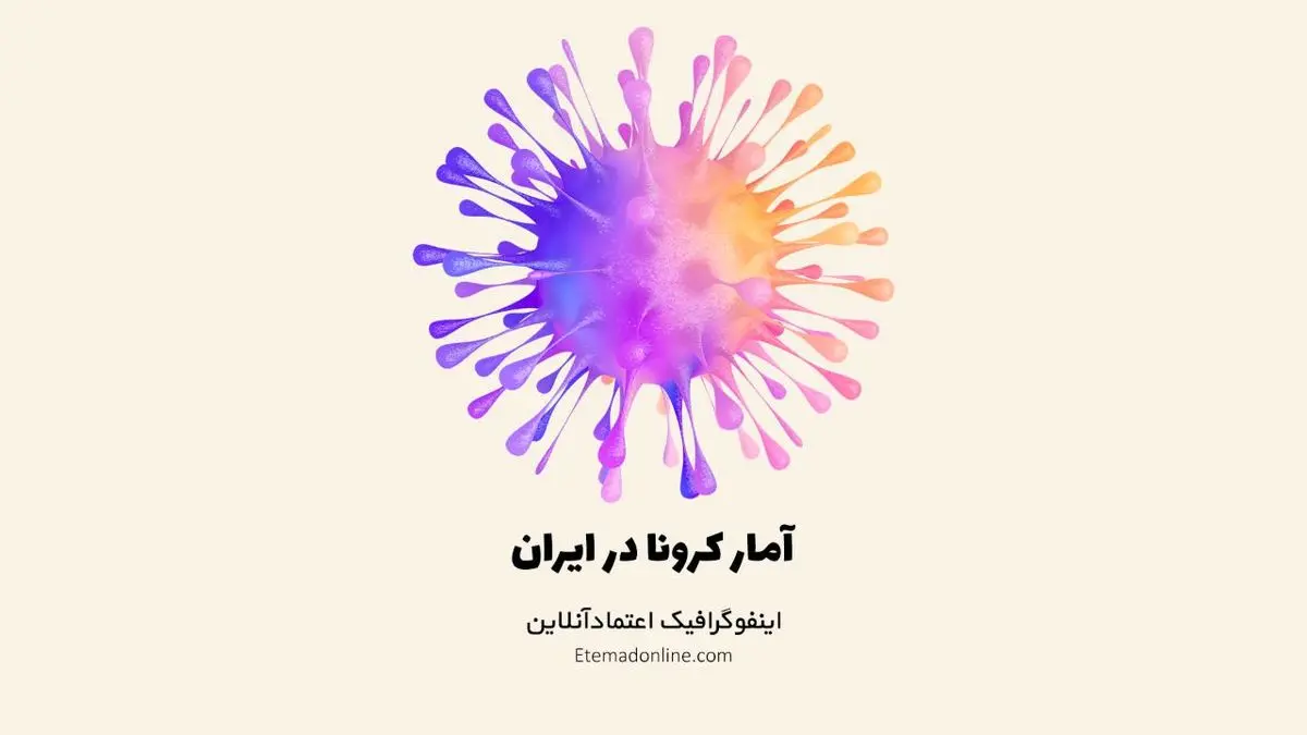 اینفوگرافی | وضعیت استانی و آمار کرونا در ایران - 10 تیر 1400