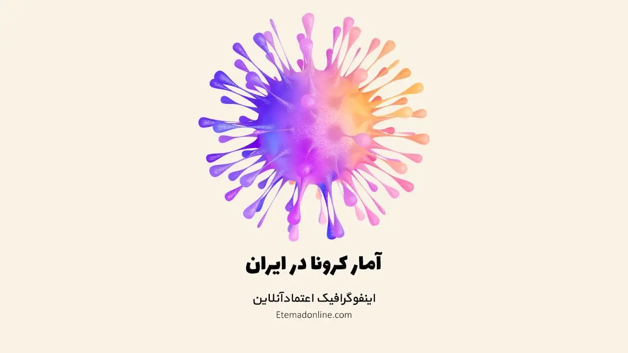 اینفوگرافی | وضعیت استانی و آمار کرونا در ایران - 13 تیر 1400