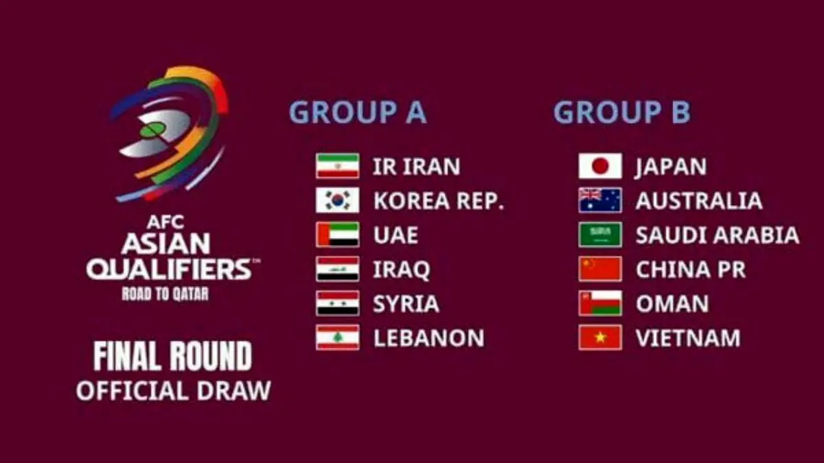 زمان و برنامه دیدارهای تیم ملی فوتبال ایران مشخص شد