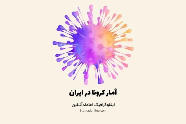 اینفوگرافی | وضعیت استانی و آمار کرونا در ایران - 25 تیر 1400