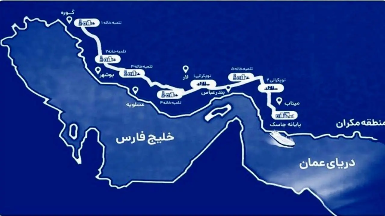 خط لوله انتقال نفت هزار کیلومتری گوره - جاسک افتتاح شد/امکان انتقال یک میلیون بشکه نفت خام در روز/برای اولین بار در تاریخ 110 ساله صنعت نفت ایران، صادرات نفت از طریق دریای عمان آغاز شد