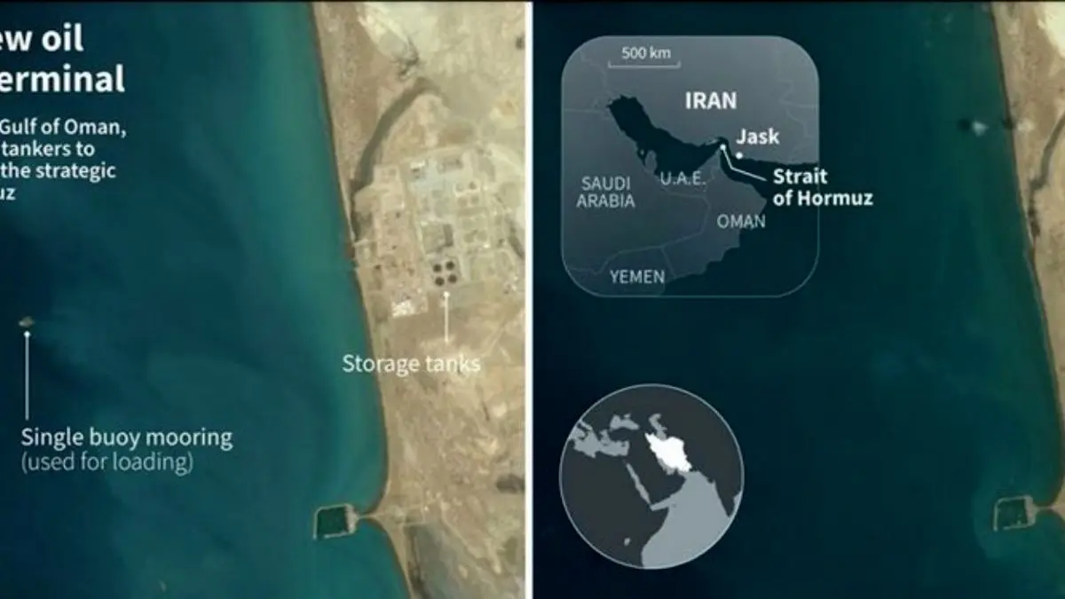 توانایی استراتژیک ایران برای عرضه نفت در تنش‌های شدید با افتتاح خط لوله گوره- جاسک
