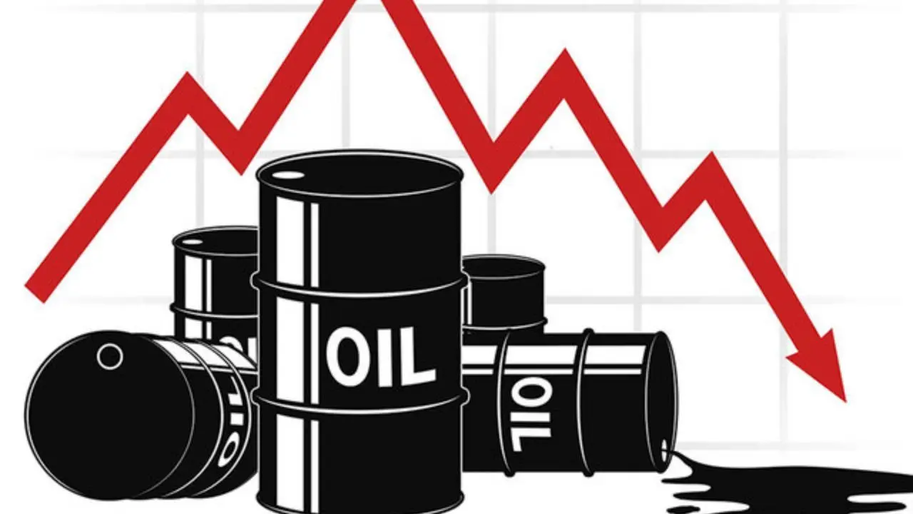 نفت برنت به پایین 70 دلار سقوط کرد