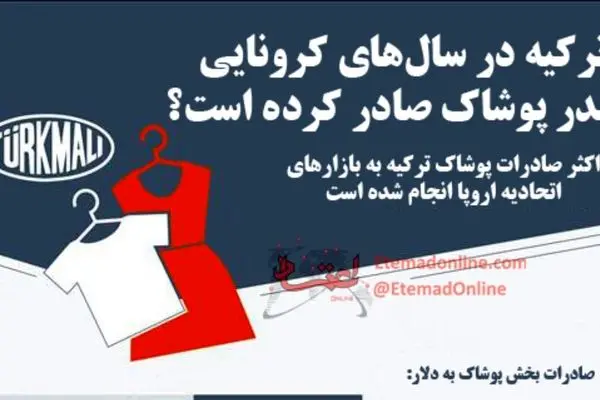 اینفوگرافی| ترکیه در سال‌های کرونایی چقدر پوشاک صادر کرده است؟