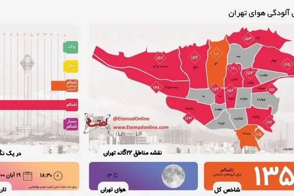 اینفوگرافی| شاخص آلودگی هوای تهران 19 آبان 1400