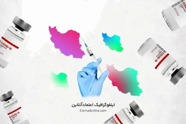 اینفوگرافی| آمار استانی واکسیناسیون کامل کرونا در ایران