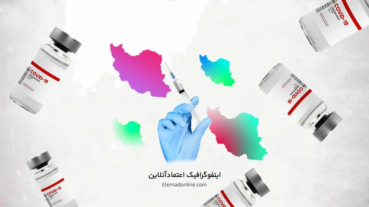 اینفوگرافی| آمار استانی واکسیناسیون کامل کرونا در ایران
