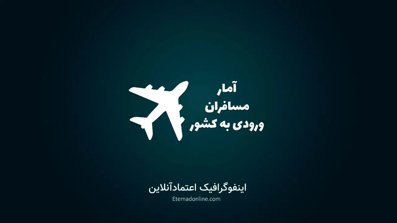 اینفوگرافیک| مسافران کدام کشورها بیشتر به ایران آمده‌اند؟