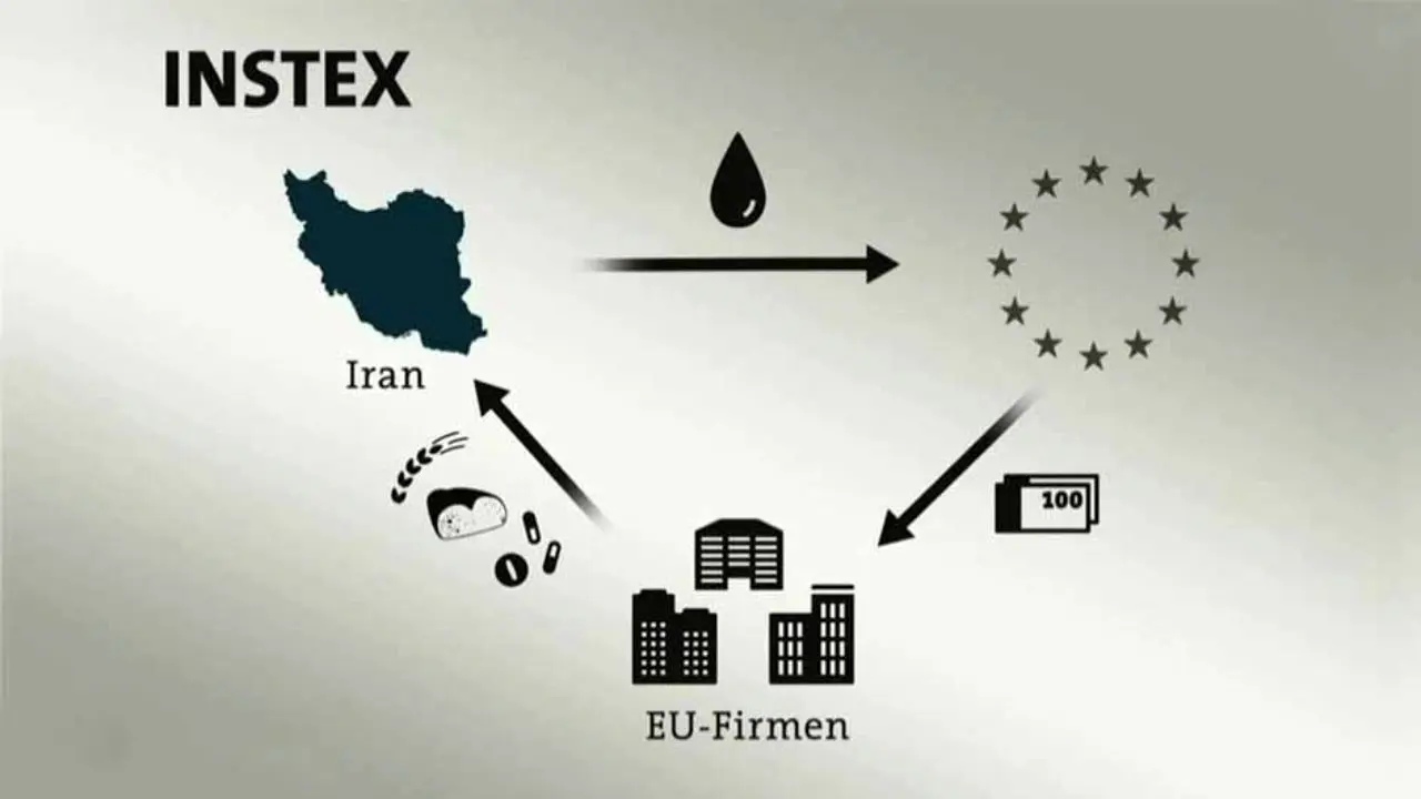 بازرگانان آلمانی از راه‌اندازی کانال مالی با ایران استقبال کردند