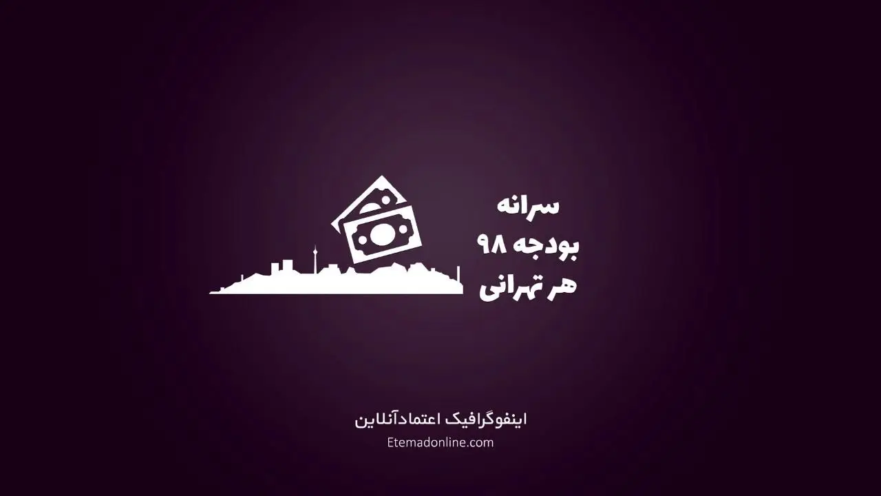 اینفوگرافیک| سرانه هر شهروند تهرانی از بودجه 98 پایتخت چقدر است؟