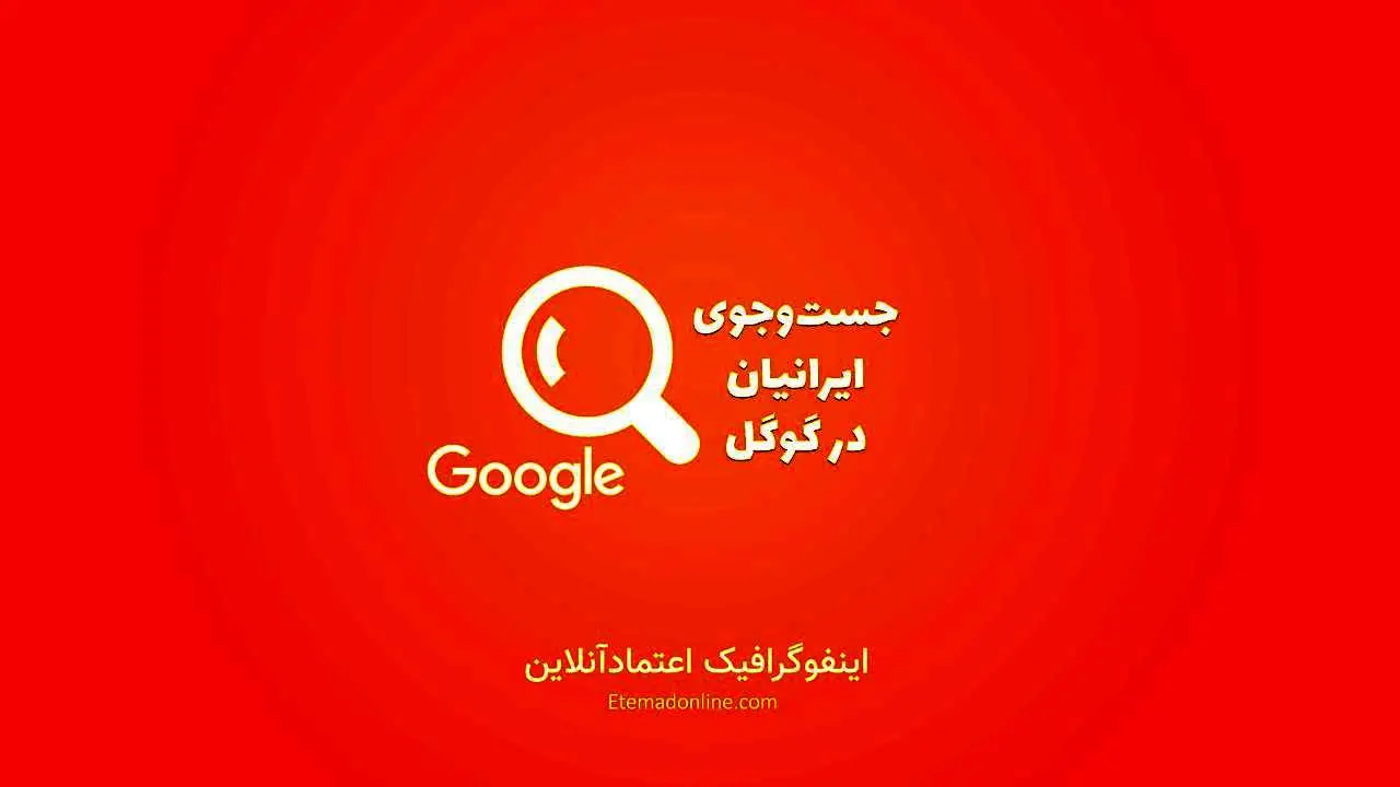 اینفوگرافیک| ایرانی‌ها در سال 97 چه چیزهایی را بیشتر در گوگل جست‌وجو کردند؟