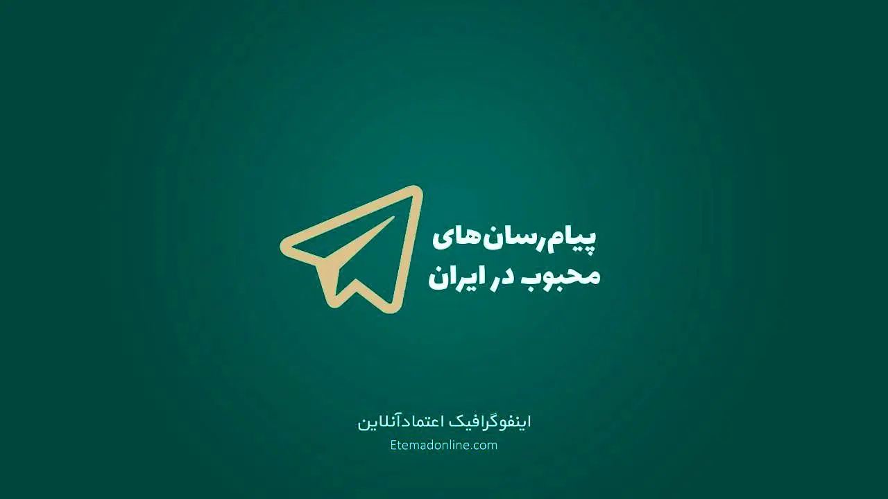 اینفوگرافیک| کدام پیام‌رسان‌ها در بین کاربران ایرانی محبوبیت دارند؟