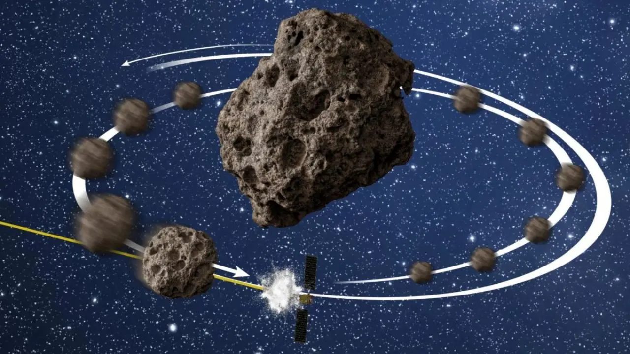 برنامه ناسا برای پیشگیری از برخورد شهاب سنگ به زمین چیست؟