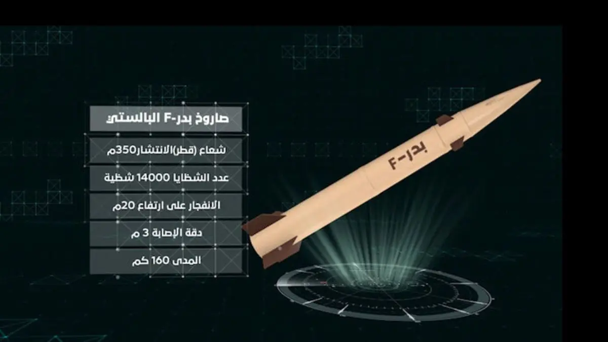 رونمایی ارتش یمن از موشک بالستیک «بدر.اف»