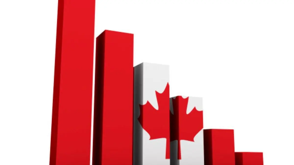 کاهش رشد اقتصادی کانادا