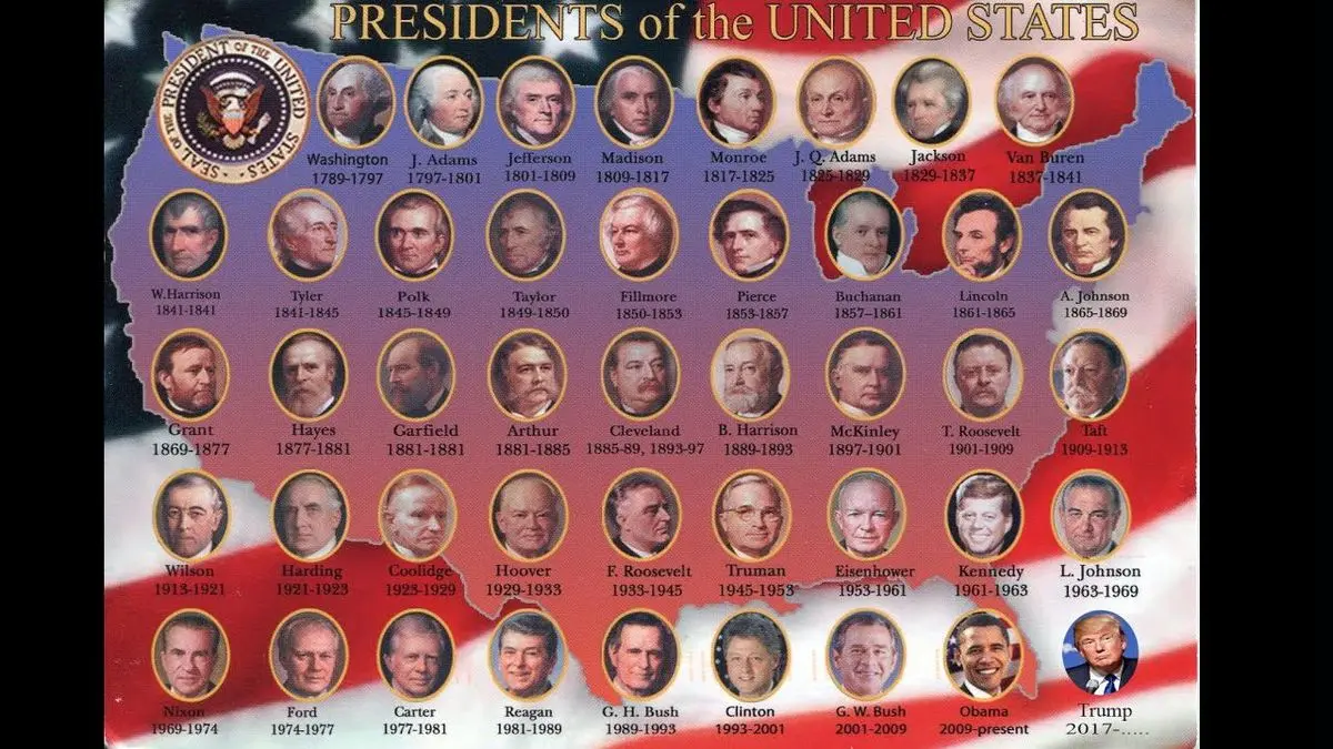 بهترین سن برای رئیس‌جمهوری آمریکا چه سنی است؟