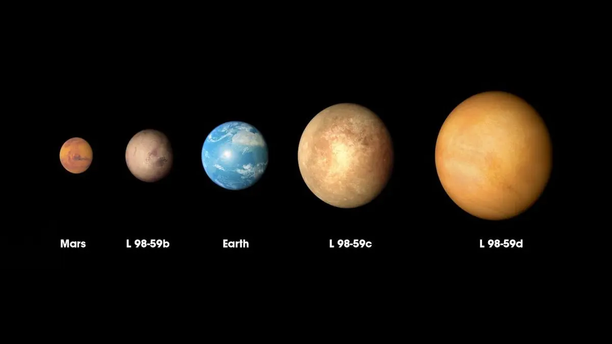 سیاره‌ای 80 درصد کوچک‌تر از زمین کشف شد