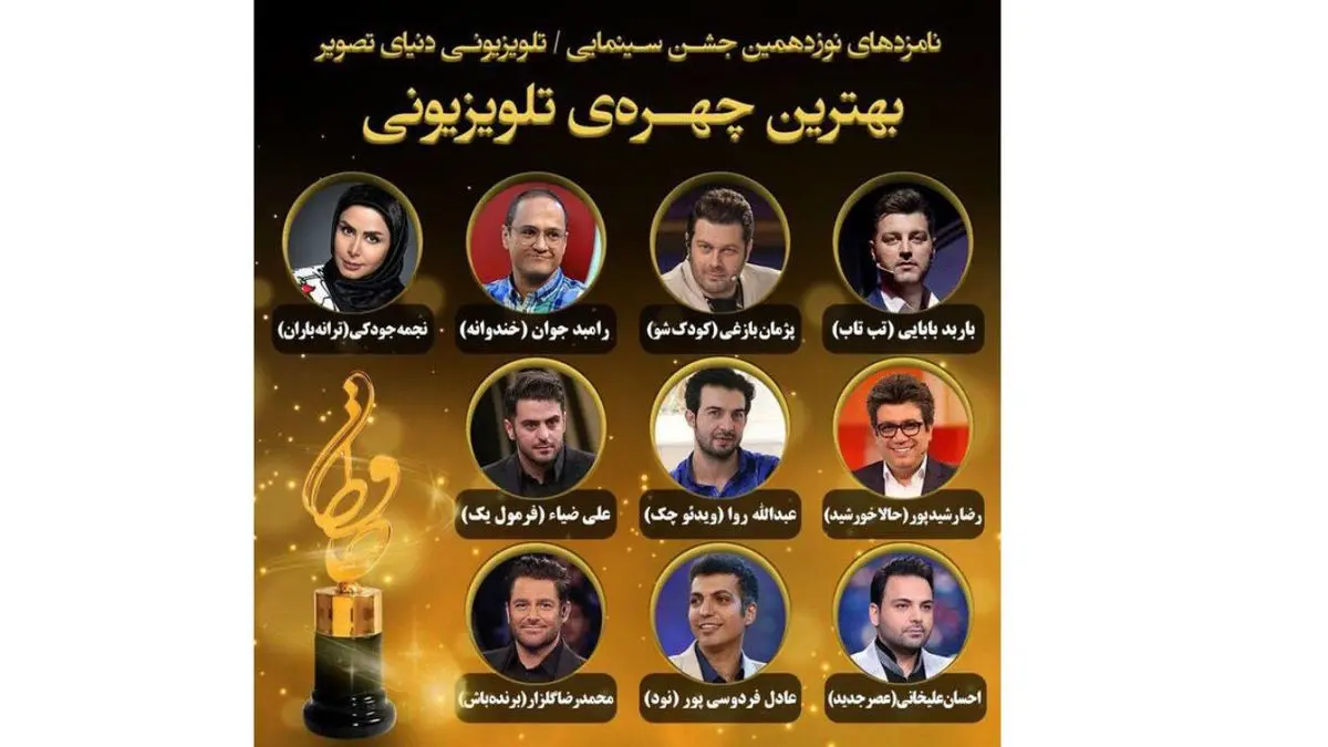 کاندیداهای جایزه بهترین چهره تلویزیونی نوزدهمین جشن حافظ معرفی شدند