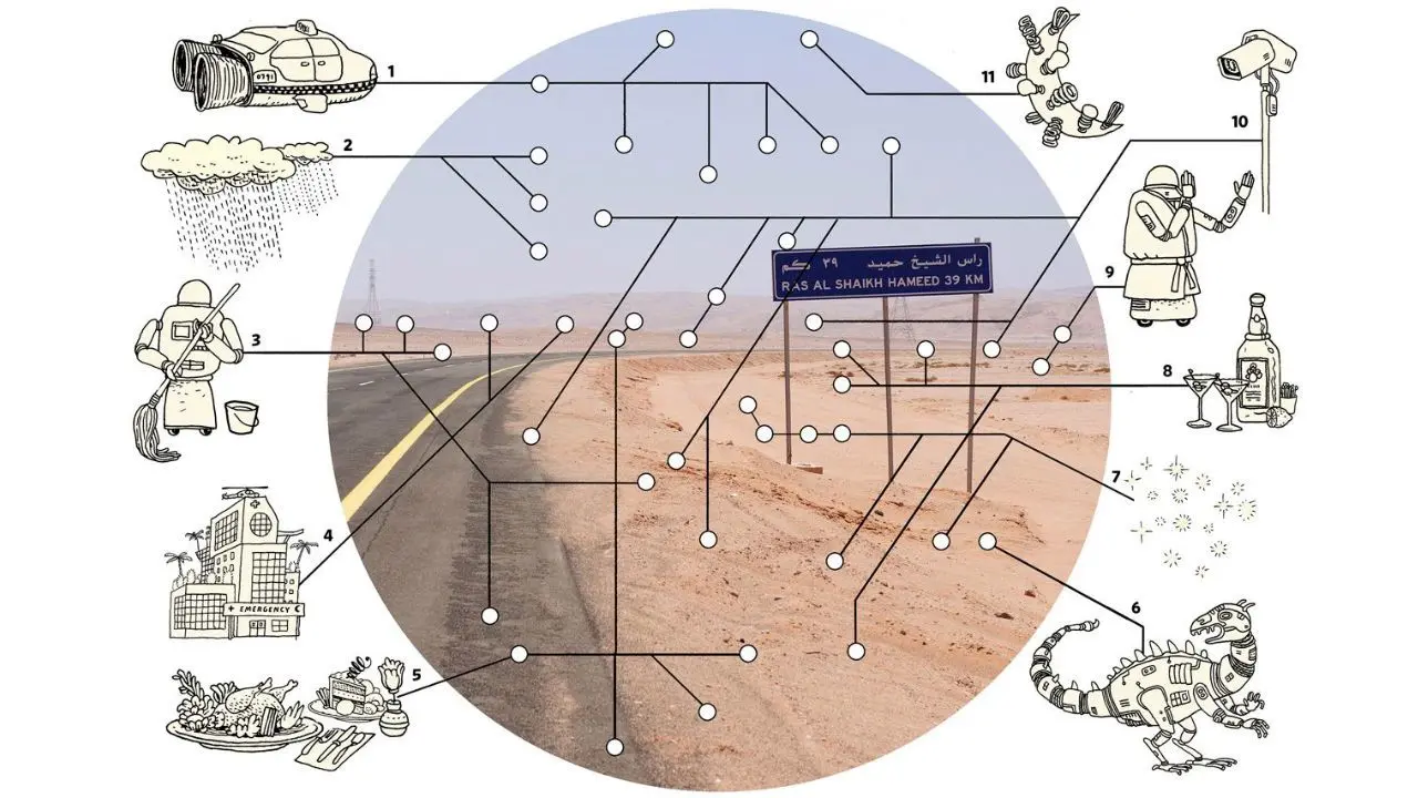 احداث شهری روباتیک در دل صحرای سعودی