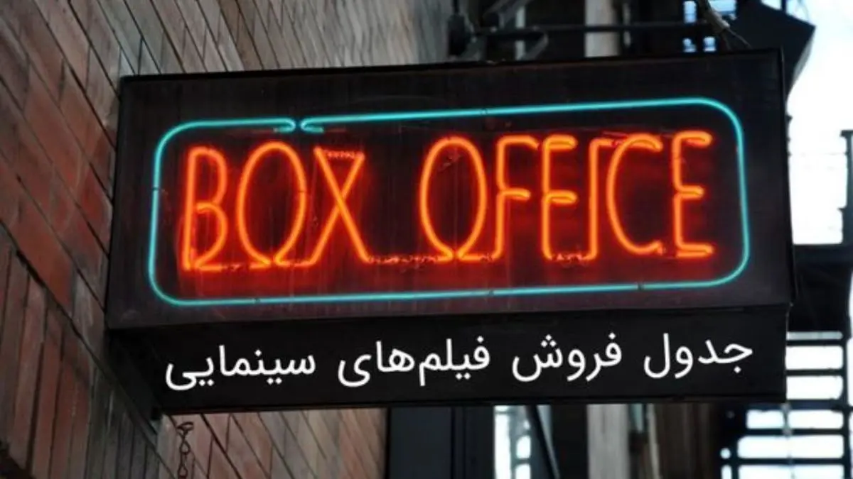 گزارش فروش سینمای ایران در هفته‌ای که گذشت/ «ماجرای نیمروز» همچنان در صدر + تصویر