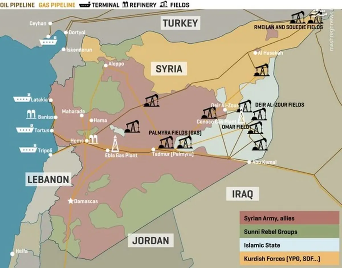 آیا کردها بازیگر اهداف نفتی آمریکا در سوریه شده‌اند؟