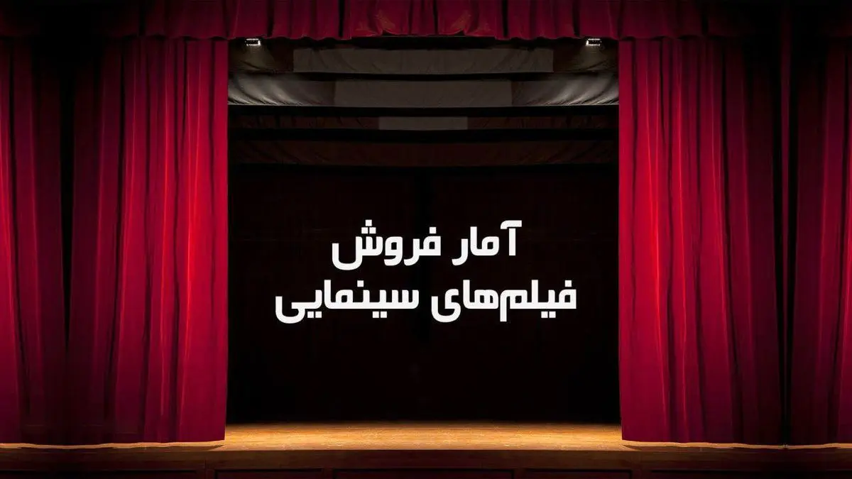 آمار فروش سینمای ایران در هفته گذشته اعلام شد/ رقابت «مطرب» تازه نفس با «هزارتو»