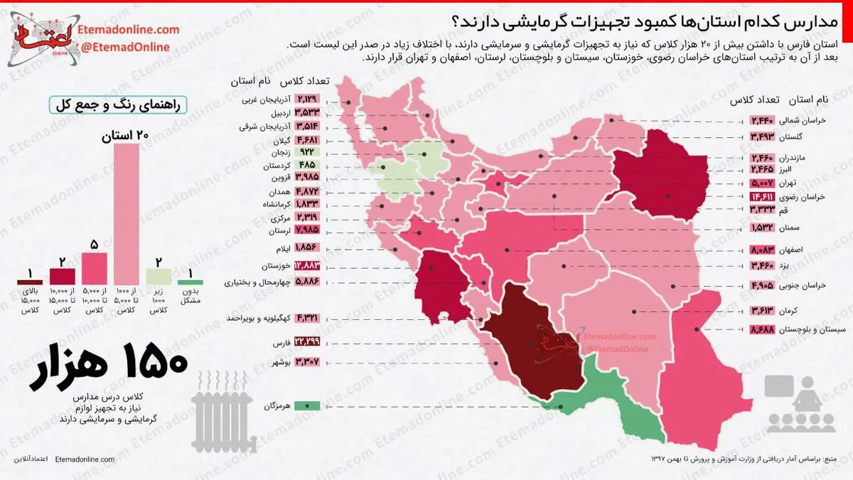 اینفوگرافی| مدارس کدام استان‌ها کمبود تجهیزات گرمایشی دارند؟