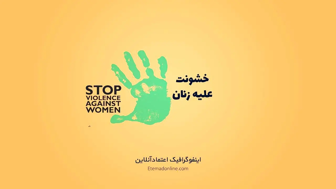 اینفوگرافی| آزار و اذیت زنان در یک نگاه
