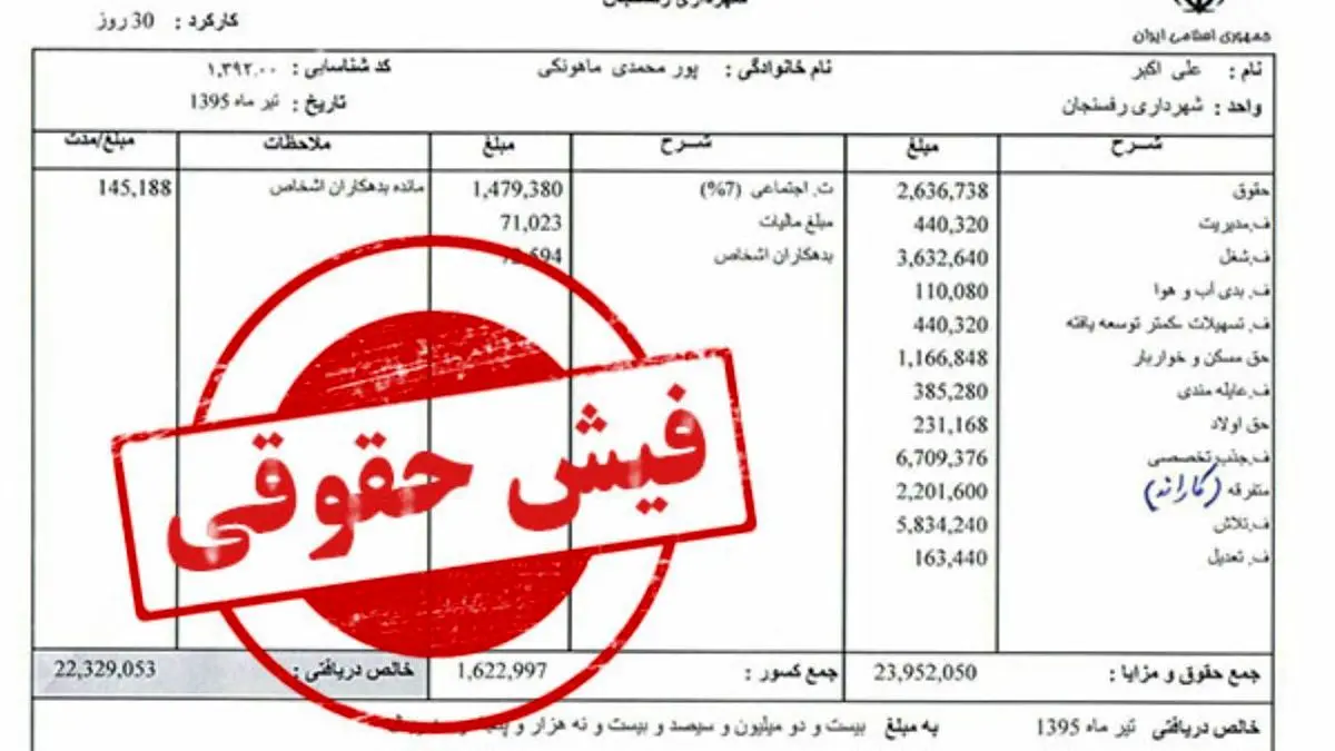 فیش‌های حقوقی رو نشد؛ نوبت به اطلاعات کارکنان رسید!