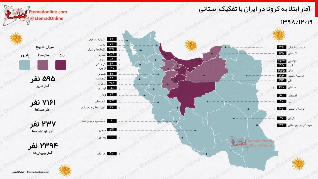 اینفوگرافی| آمار ابتلا به کرونا در ایران با تفکیک استانی
