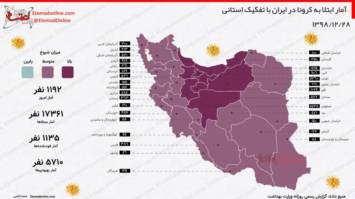 اینفوگرافی| آمار ابتلا به کرونا در ایران با تفکیک استانی