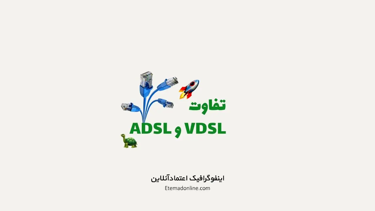 اینفوگرافی| تفاوت‌های اینترنت ADSL و VDSL در یک نگاه