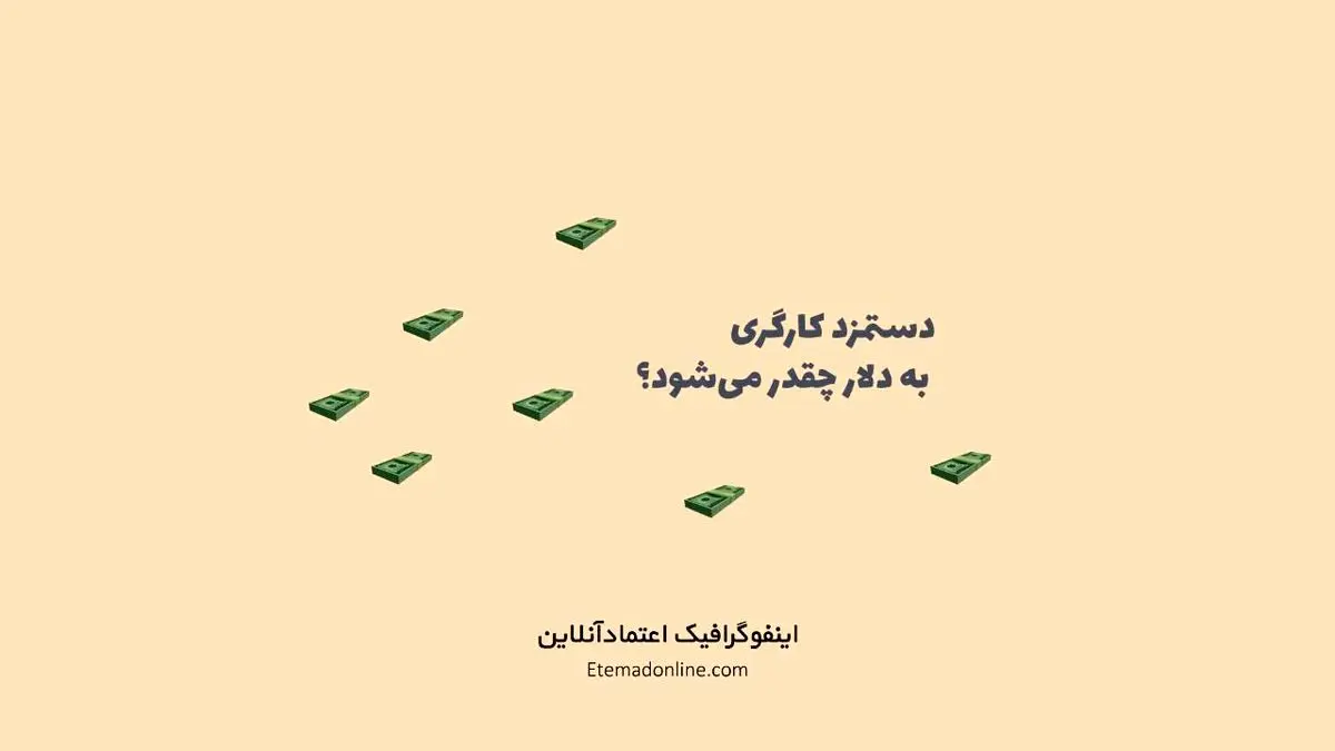 اینفوگرافی| حداقل حقوق کارگر ایرانی به دلار چقدر می‌شود؟