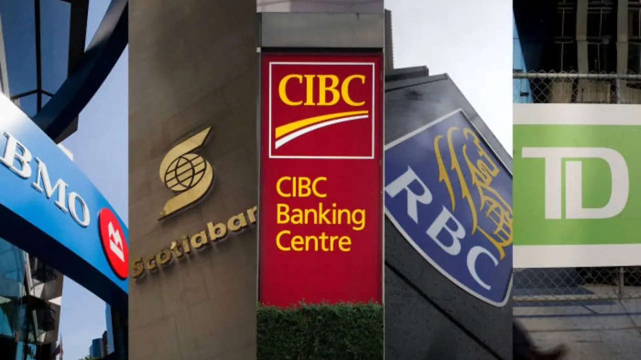 سیستم بانکداری کانادا چگونه است؟