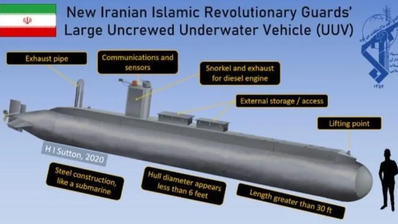 ایران به باشگاه نخبگان زیردریایی پیوست