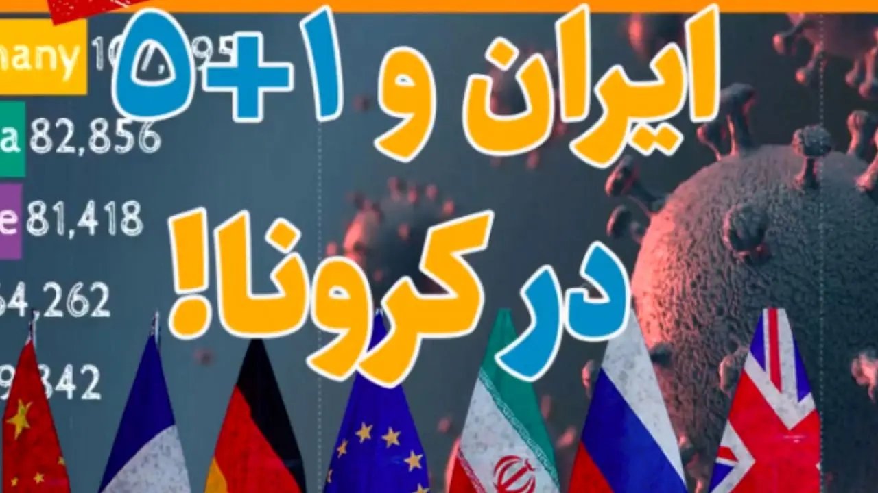 رقابت ایران و 1+5 در کرونا! + ویدئو