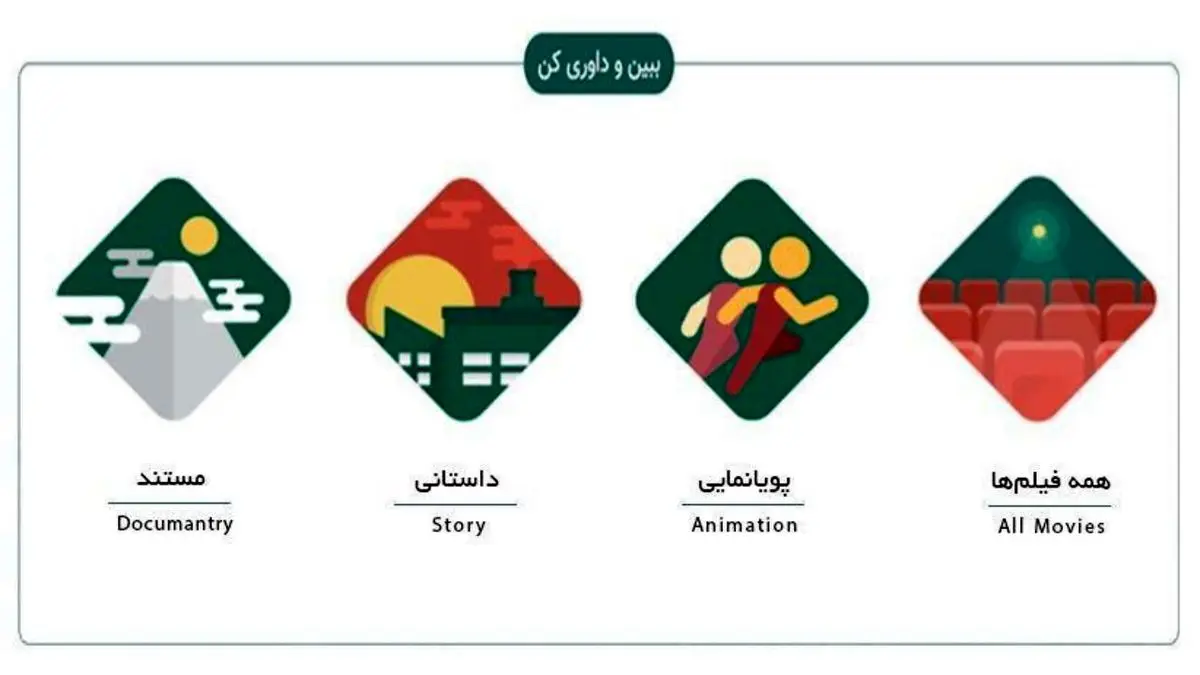 آغاز داوری تخصصی و مردمی دومین دوره جشنواره آنلاین فیلم‌کوتاه پاک‌کن