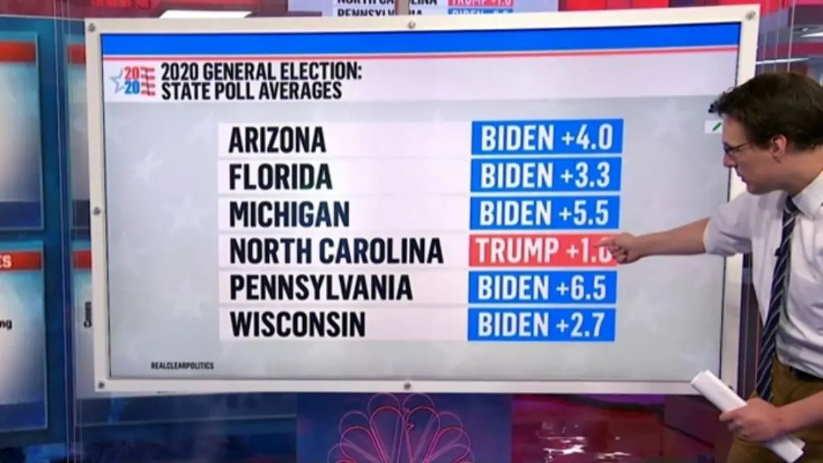 ترامپ در تگزاس و فلوریدا زمینگیر شد