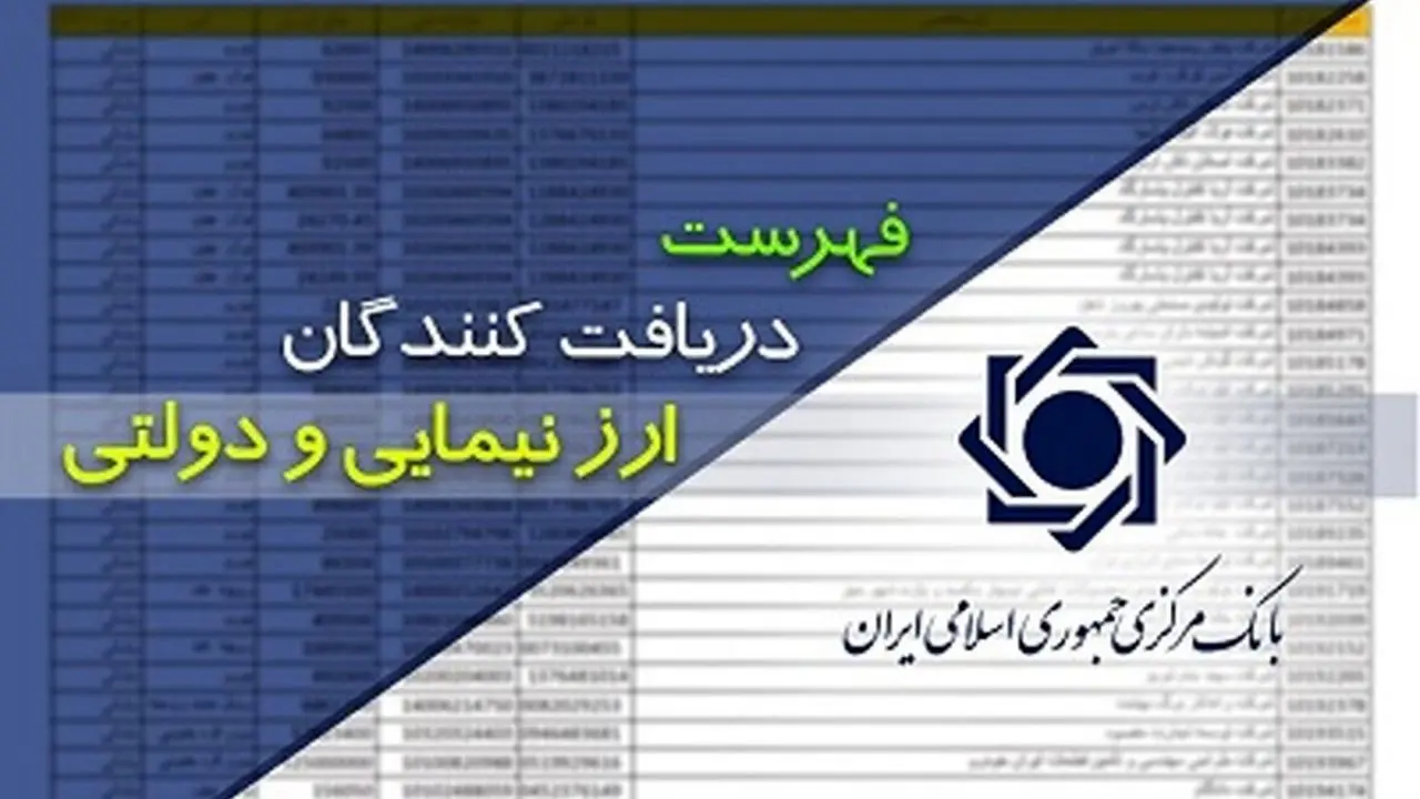 بانک مرکزی فهرست جدید دریافت کنندگان ارز نیمایی و دولتی را منتشر کرد