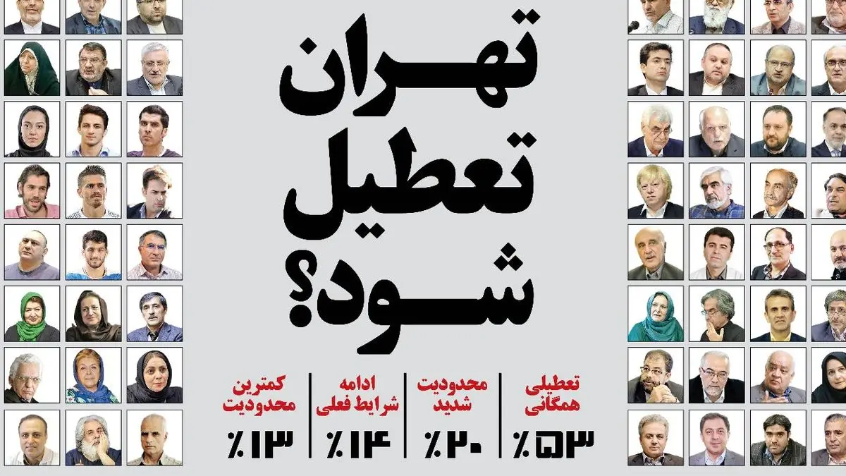 50درصد فعالان سیاسی و اقتصادی خواستار تعطیلی تهران شدند