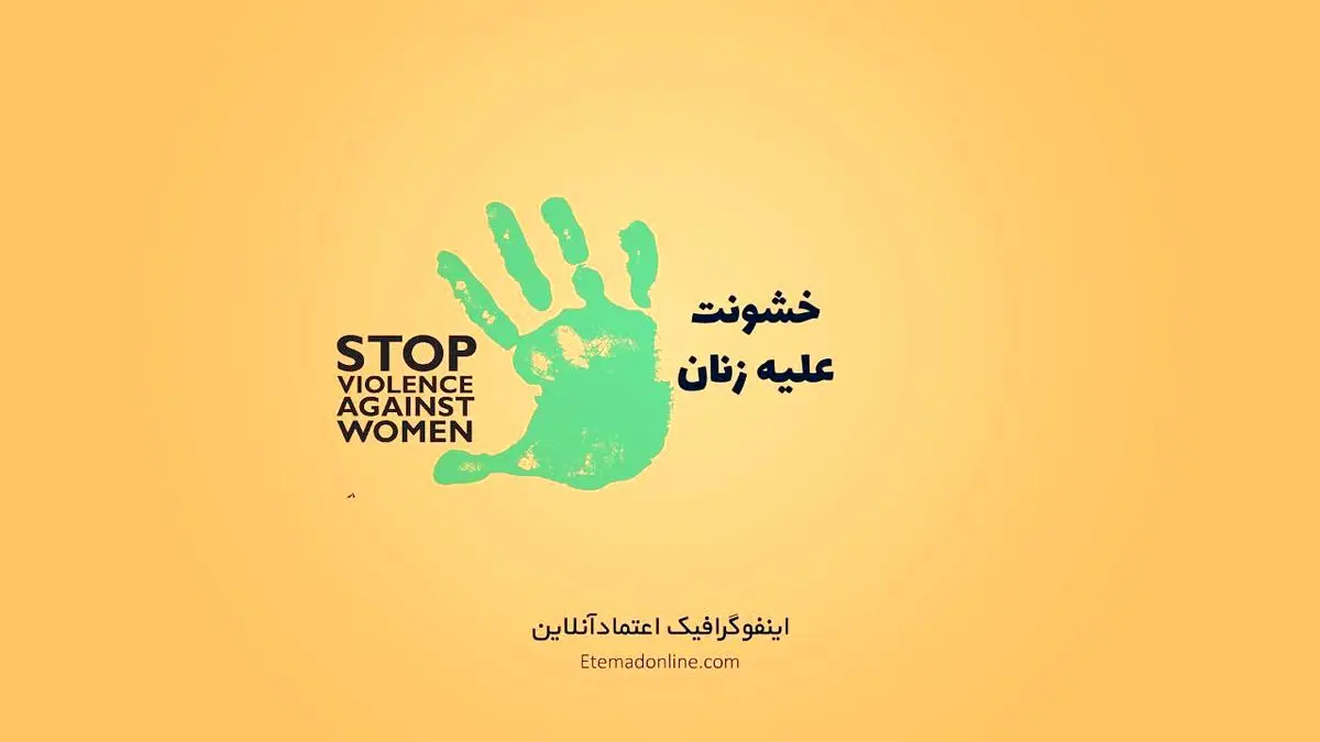 اینفوگرافی| آزار و اذیت زنان در یک نگاه
