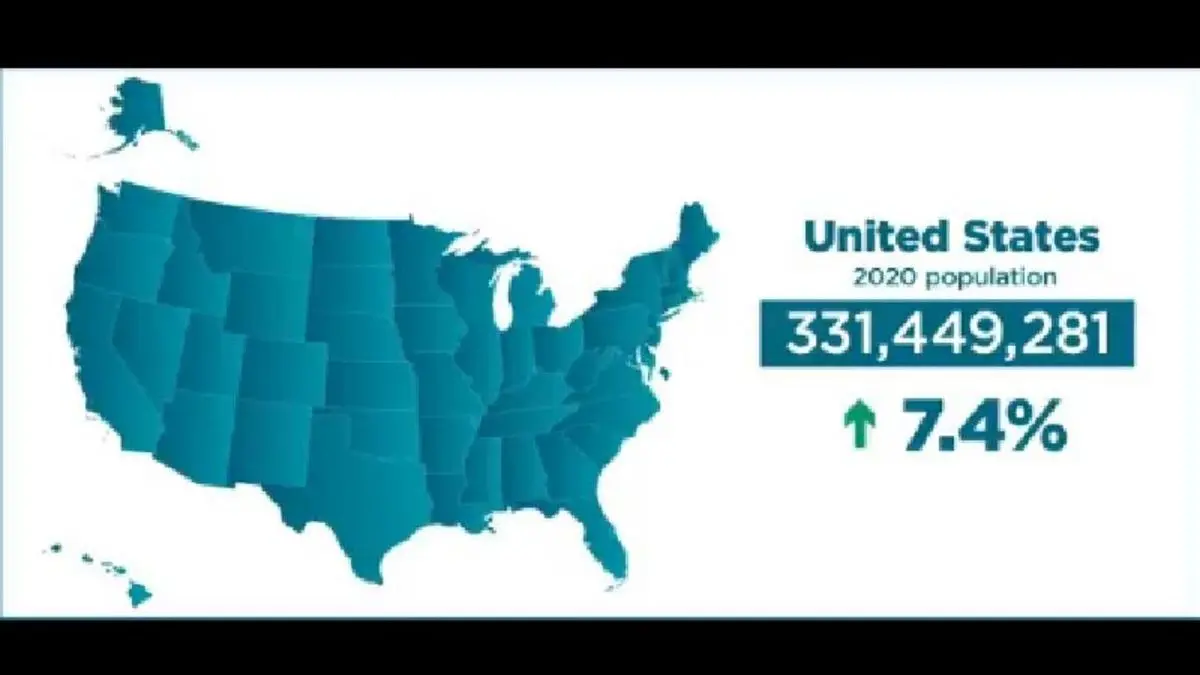 سرشماری جدید آمریکا، کرسی‌های کنگره را تغییر داد